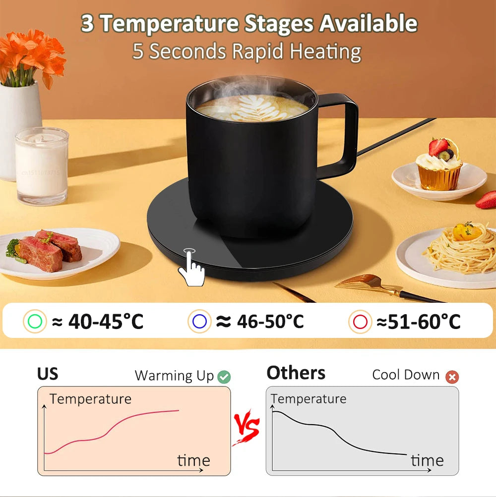 Kaffeetasse-Heizung, Tassenwärmer, USB-Heizkissen, elektrische Milch, Tee, Wasser, thermostatische Untersetzer, Tassenwärmer für Zuhause, Büro, Schreibtisch, DC 5 V